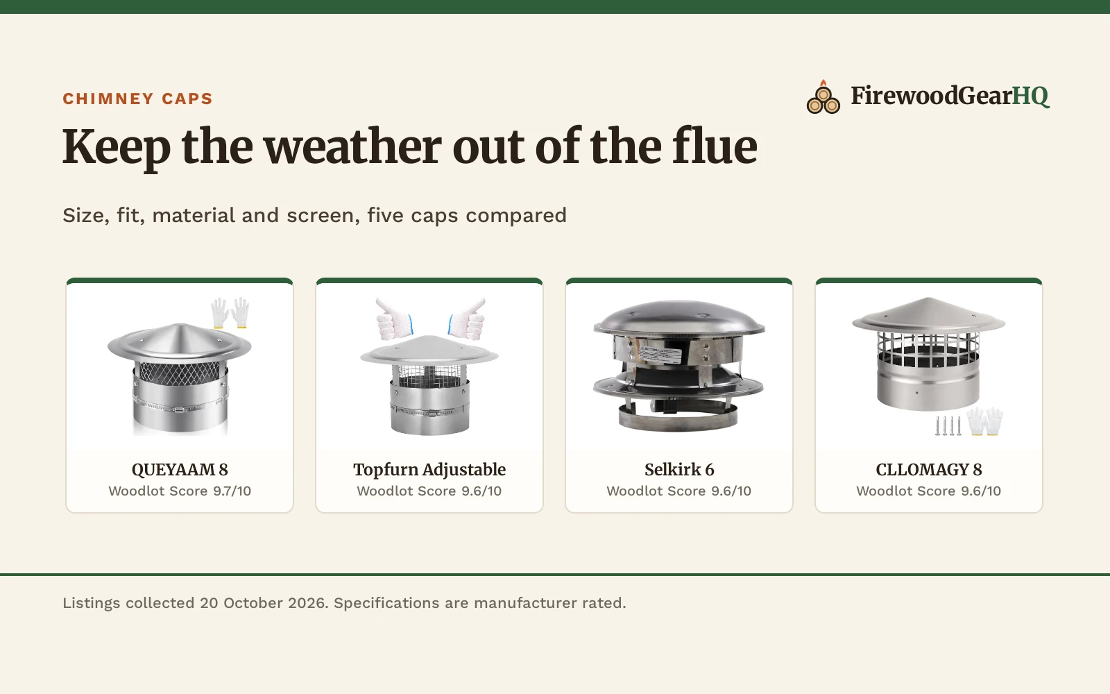 Best Chimney Cap for Wood Stove (2026): 5 Caps Compared