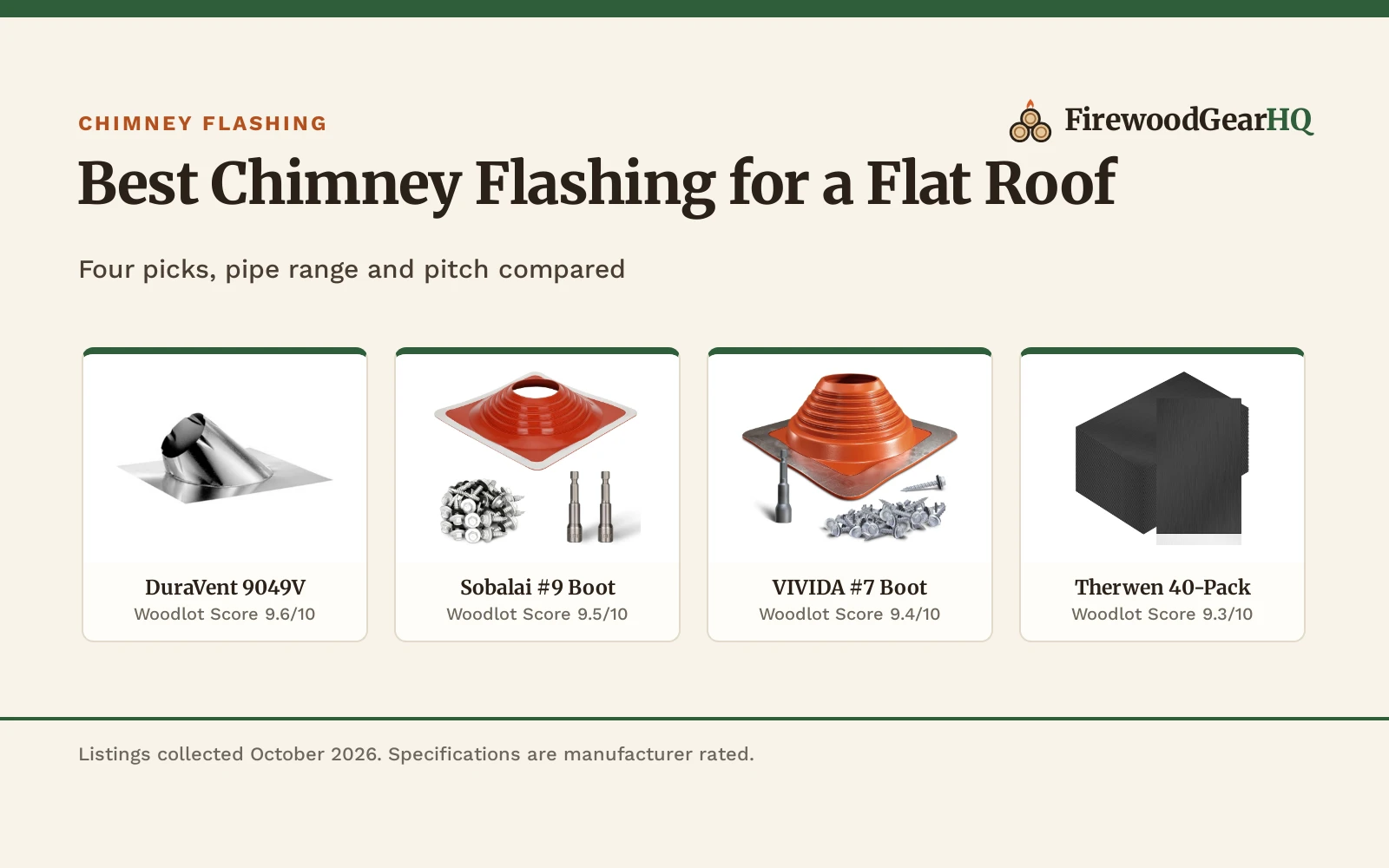 Best Chimney Flashing for a Flat Roof (2026): 4 Picks Compared