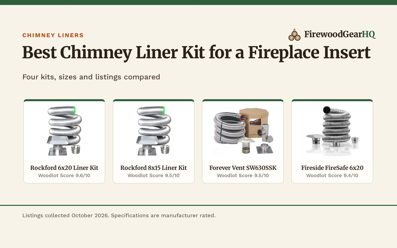 Best Chimney Liner Kit for a Fireplace Insert (2026): 4 Kits Compared