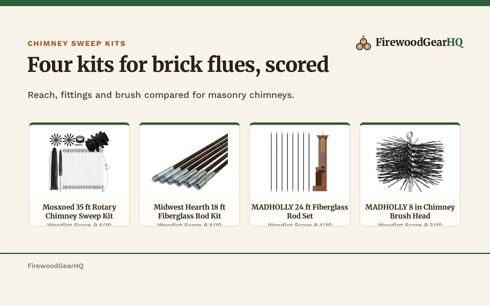 Best Chimney Sweep Kit for a Brick Chimney (2026): 4 Picks