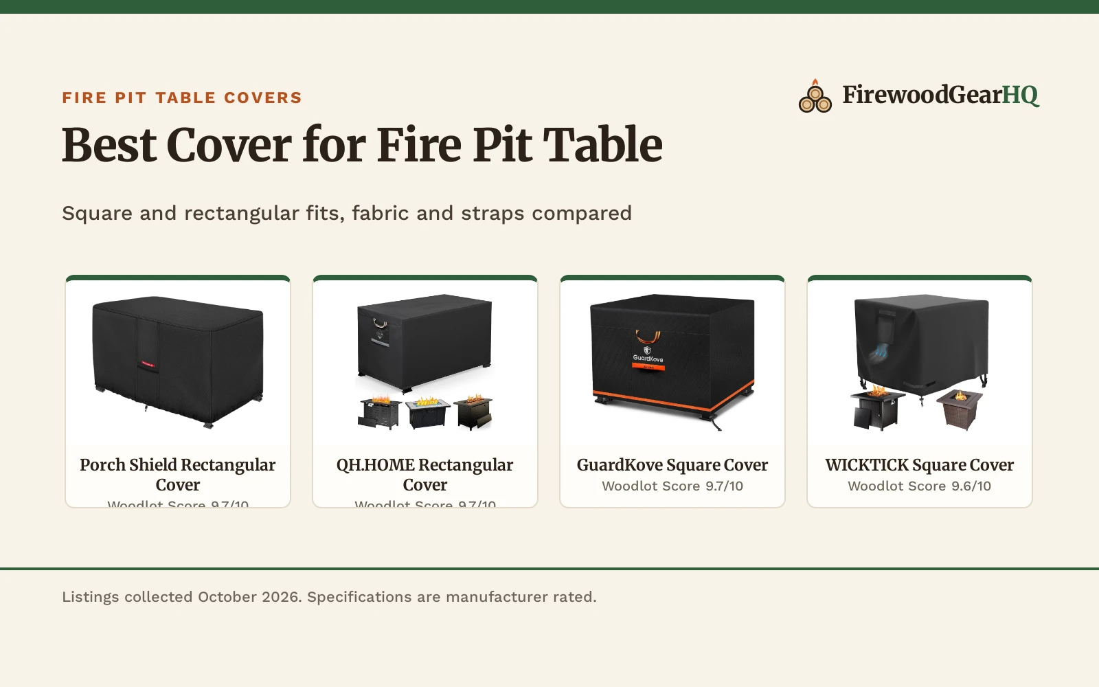 Best Cover for Fire Pit Table (2026): 5 Covers Compared