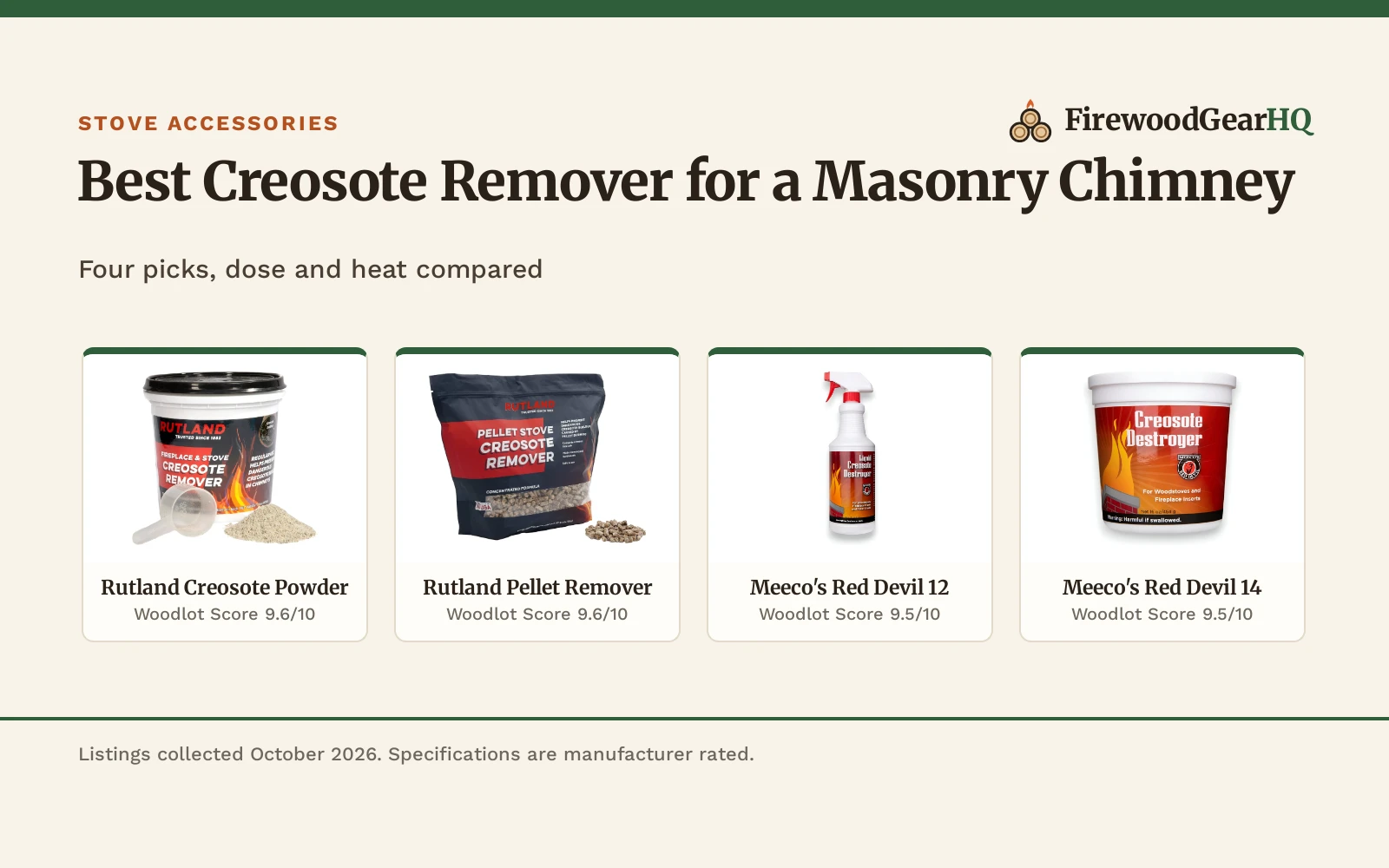 Best Creosote Remover for a Masonry Chimney (2026): 4 Compared