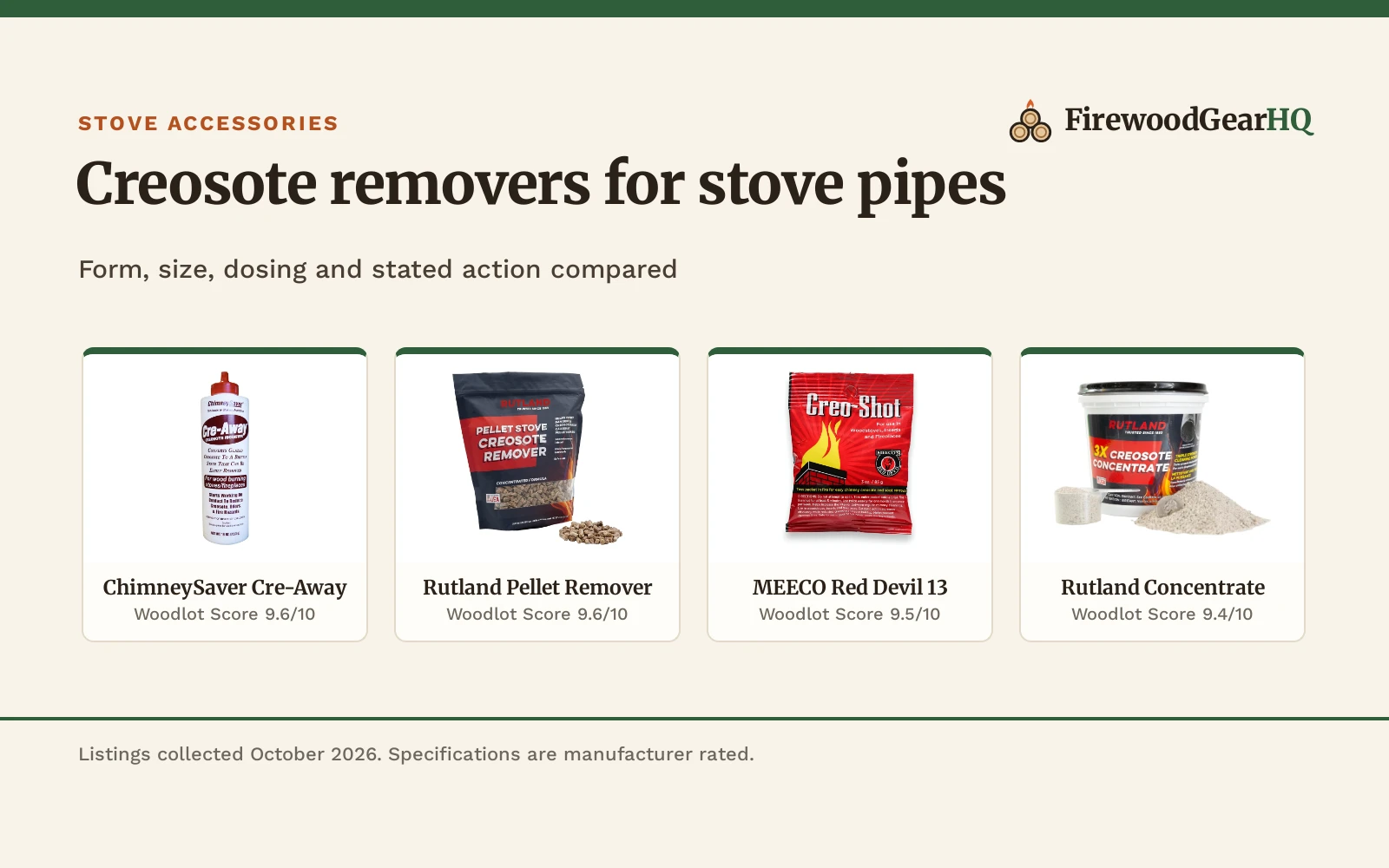 Best Creosote Remover for a Stove Pipe (2026): 4 Picks