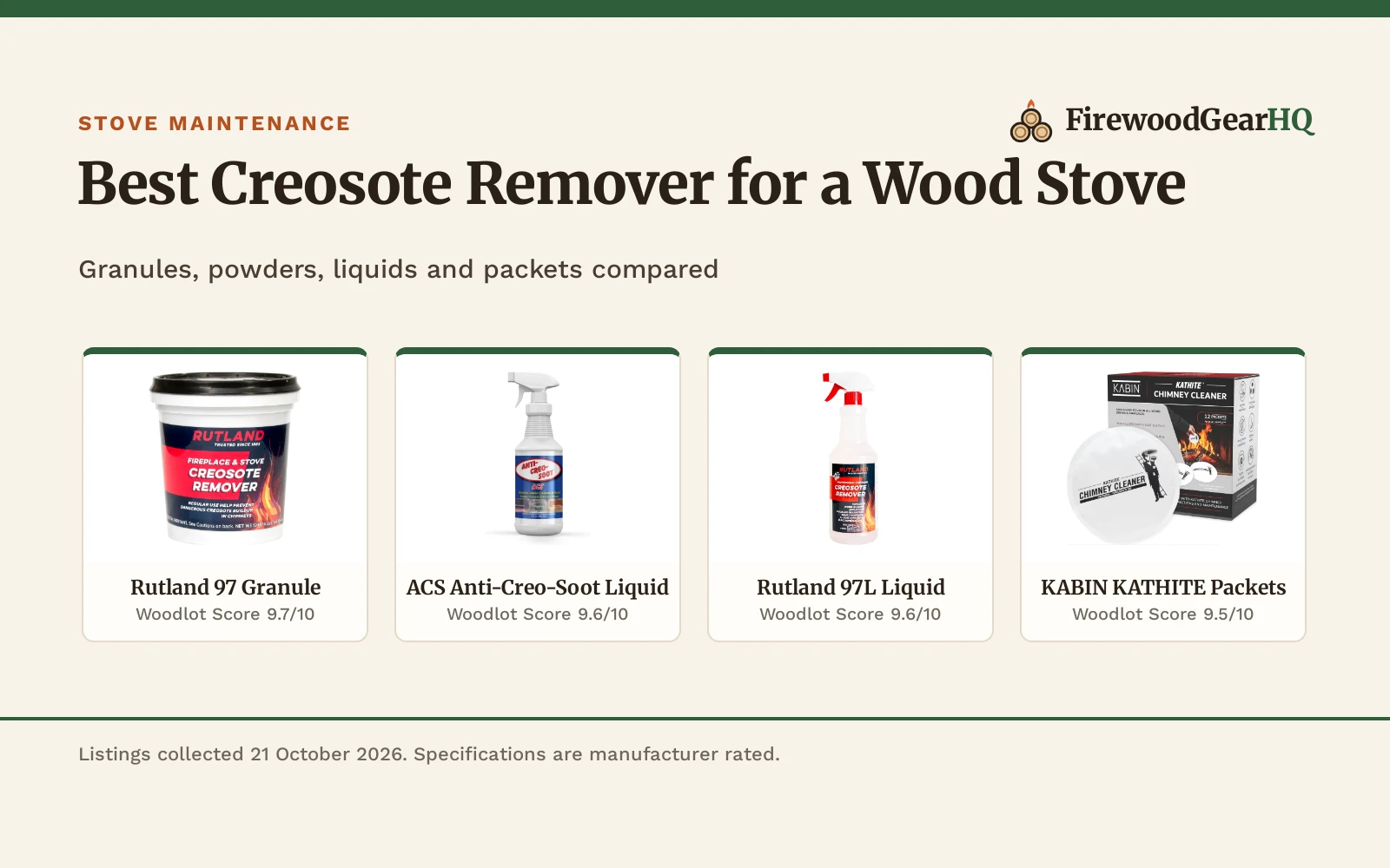 Best Creosote Remover for a Wood Stove (2026): 5 Compared