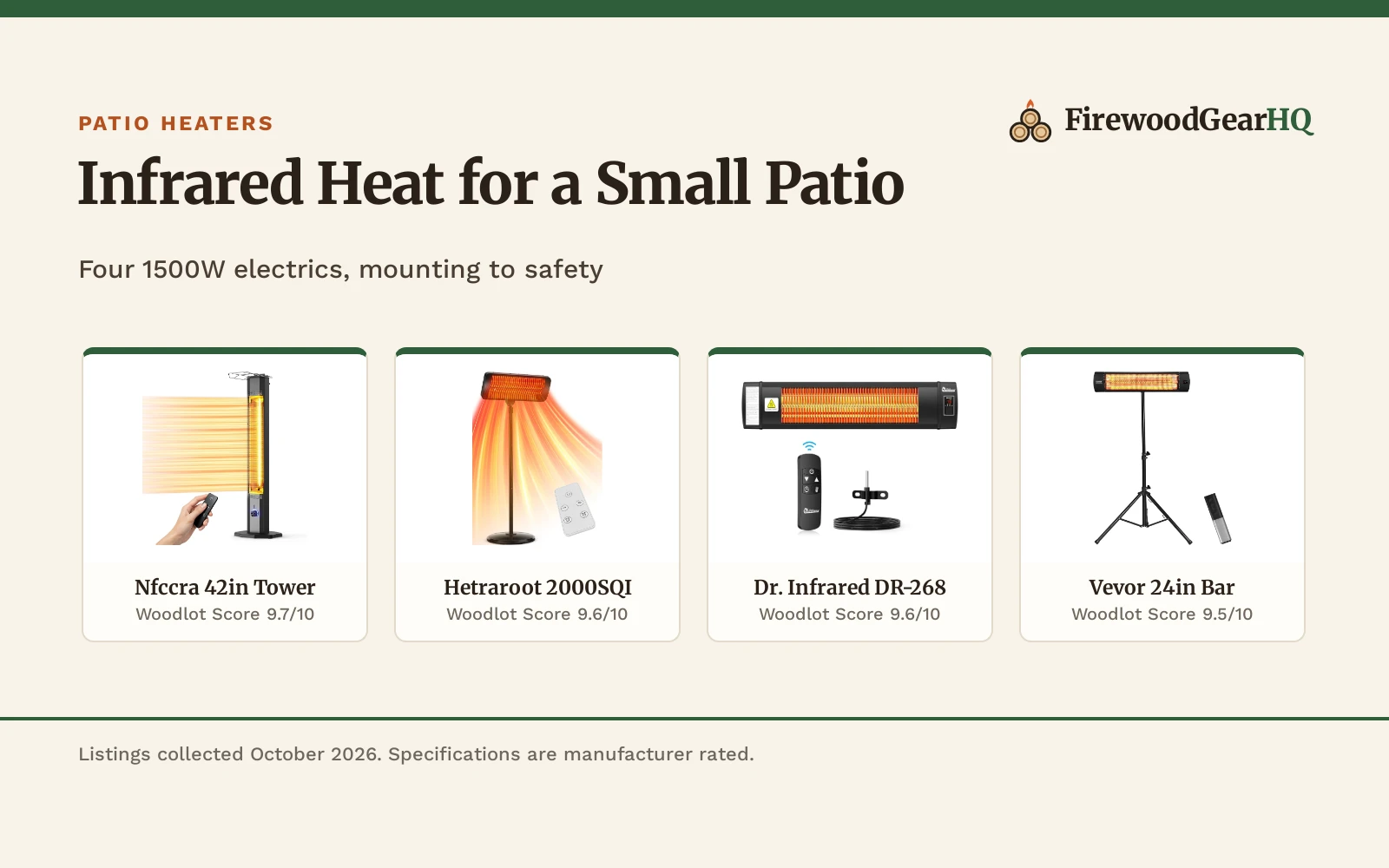 Best Electric Infrared Patio Heater for Small Patio (2026)