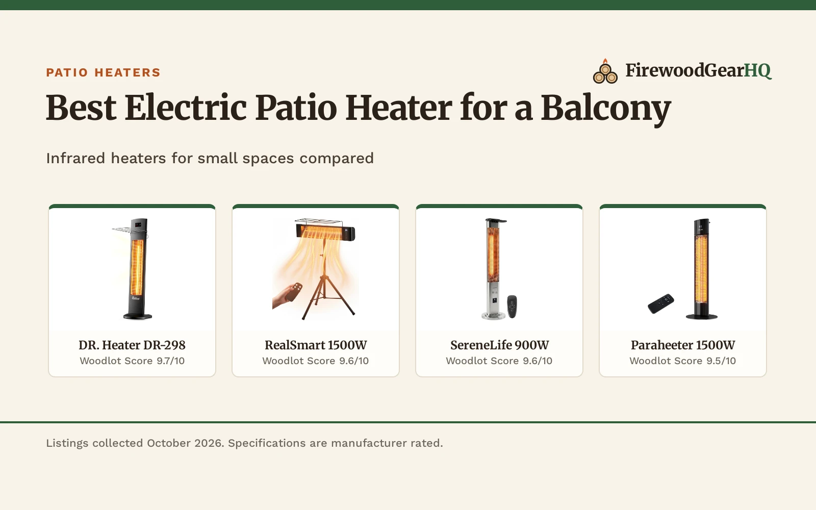 Best Electric Patio Heater for a Balcony (2026): 5 Compared
