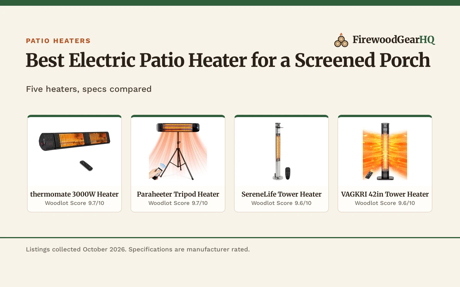 Best Electric Patio Heater for a Screened Porch (2026): 5 Compared