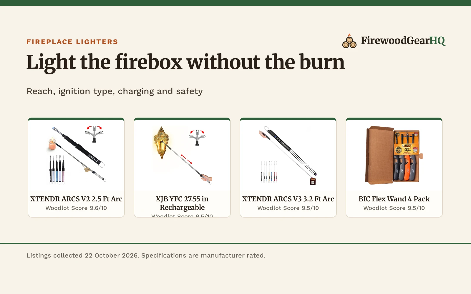 Best Extra Long Fireplace Lighter (2026): 5 Picks Compared