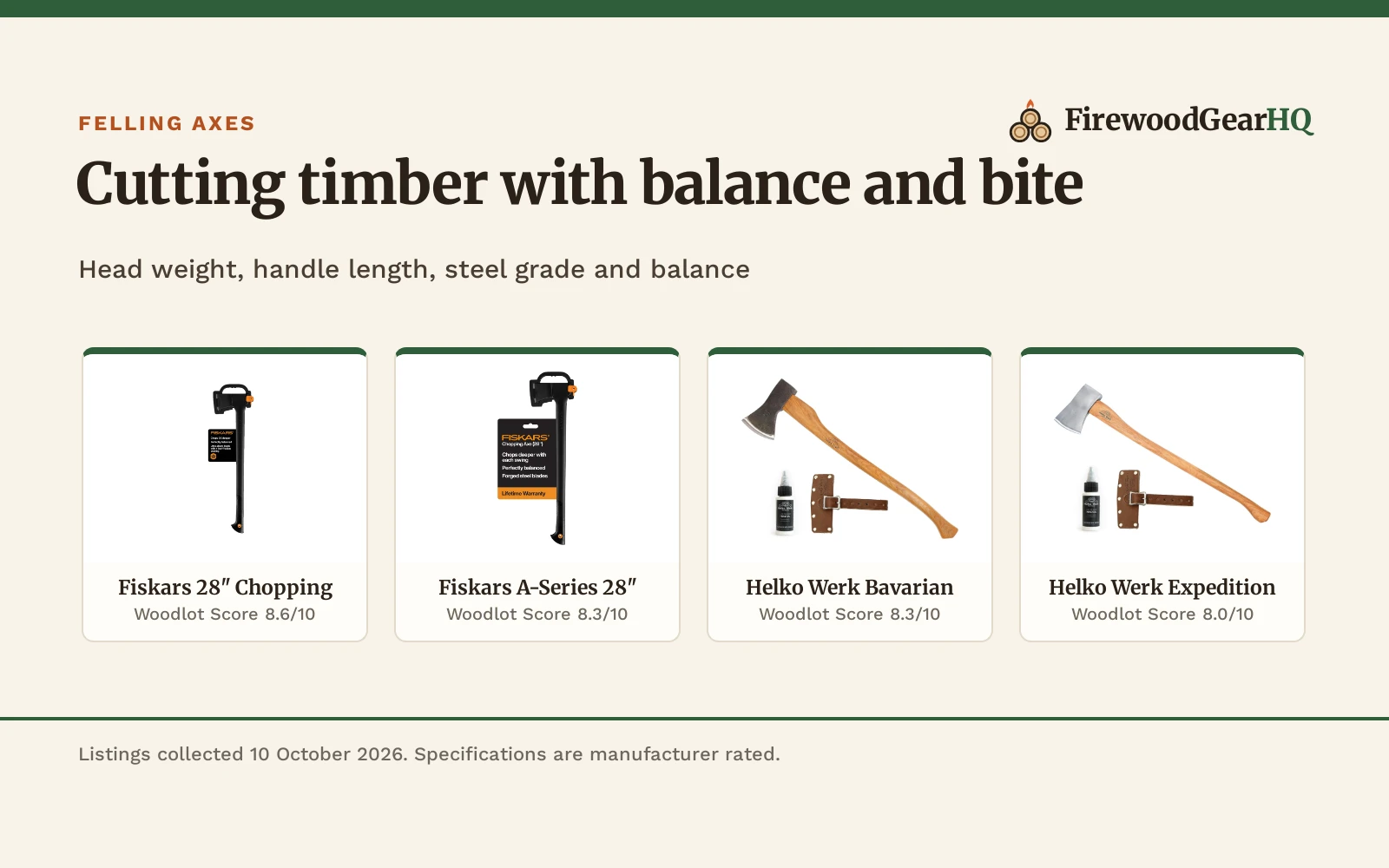 Best Felling Axe (2026): 5 Top Chopping Axes Compared