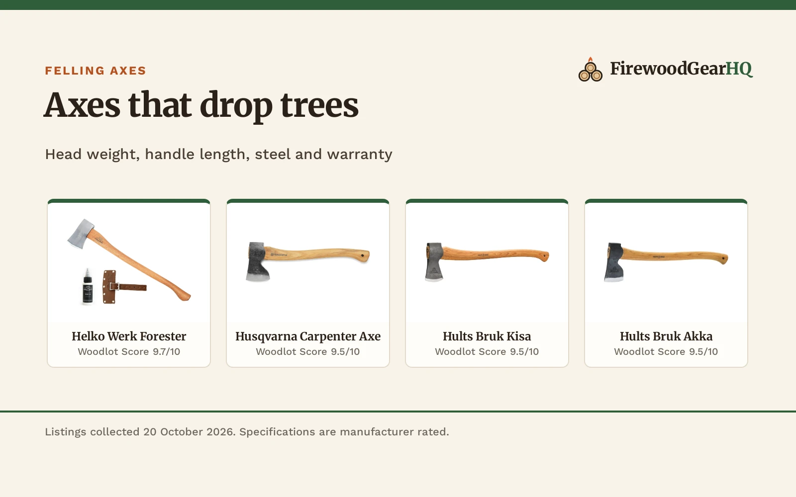 Best Felling Axe for Logging (2026): 4 Picks Compared