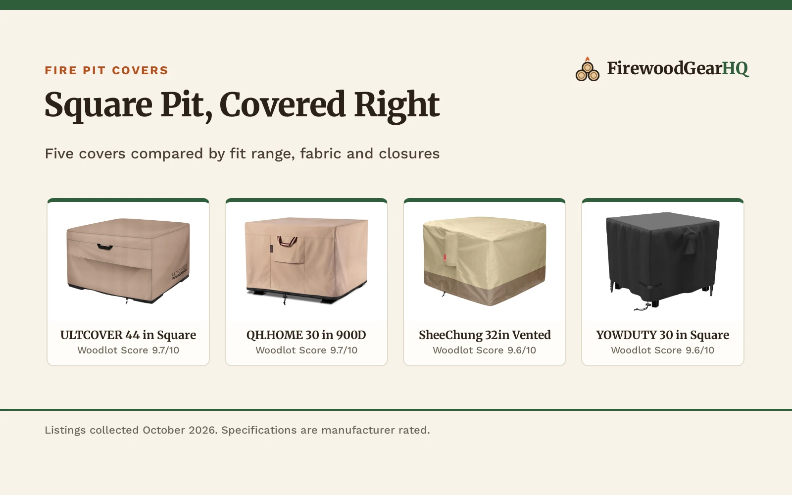 Best Fire Pit Cover for Square Pit (2026)