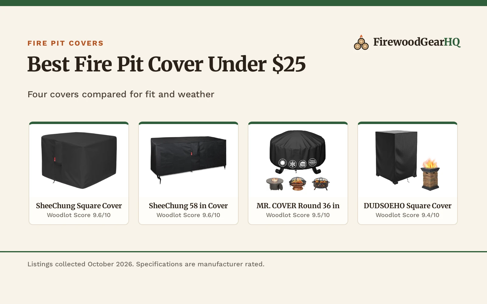 Best Fire Pit Cover Under $25 (2026): 4 Picks Compared
