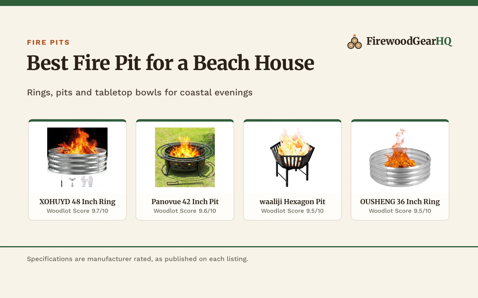Best Fire Pit for a Beach House (2026): Rings and Pits Compared