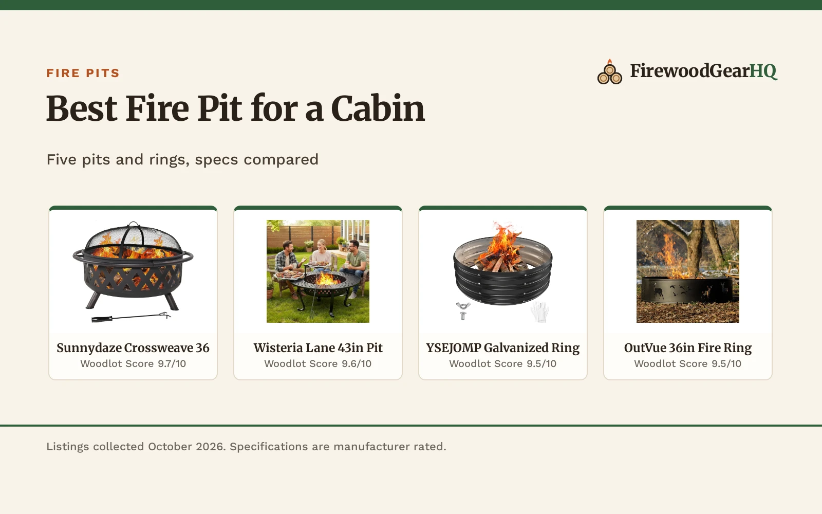 Best Fire Pit for a Cabin (2026): 5 Picks Compared