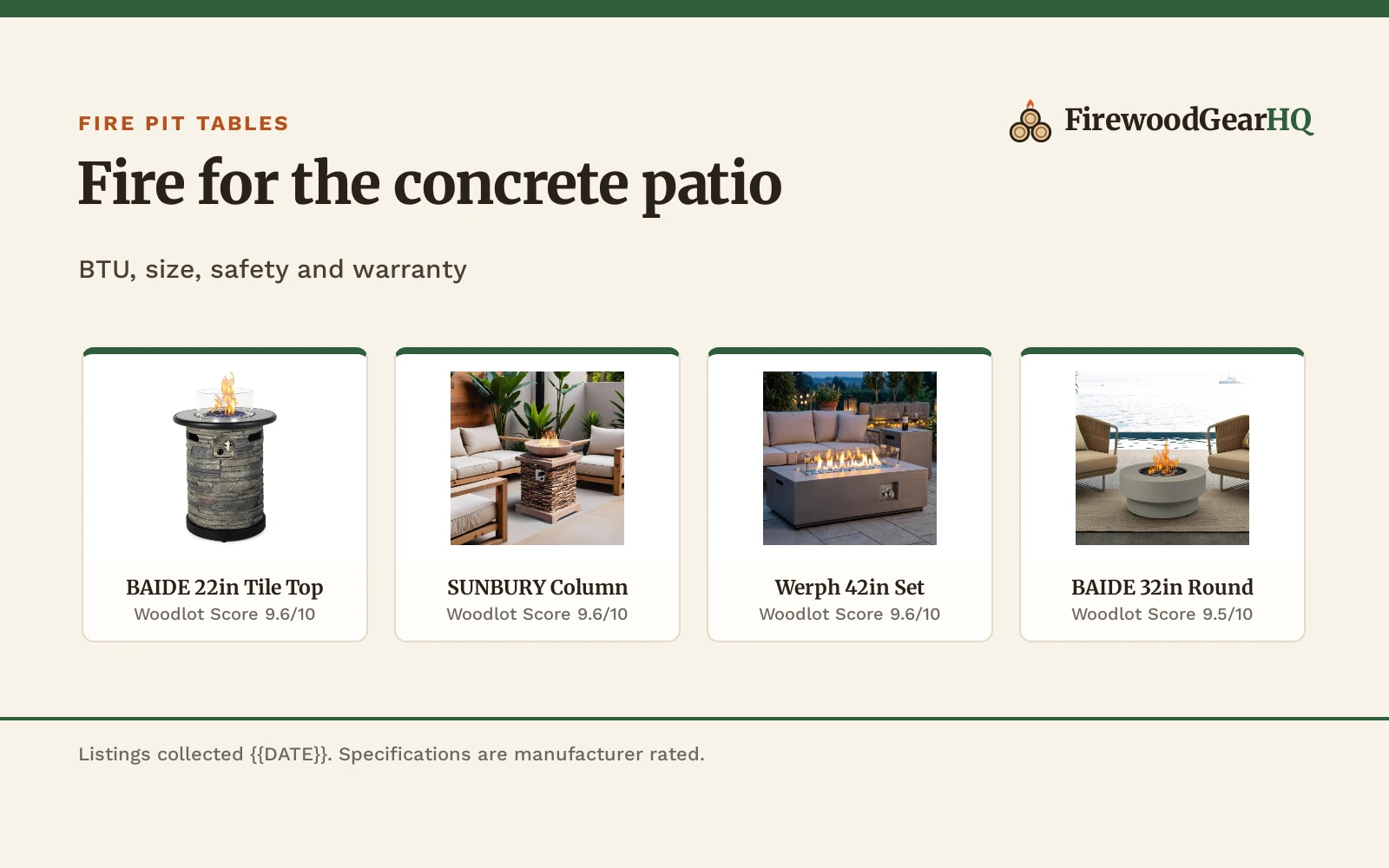 Best Fire Pit for a Concrete Patio (2026)