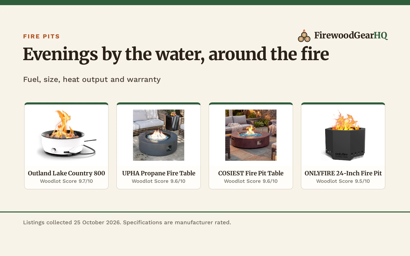 Best Fire Pit for a Lake House (2026): 5 Picks for Lakeside Evenings