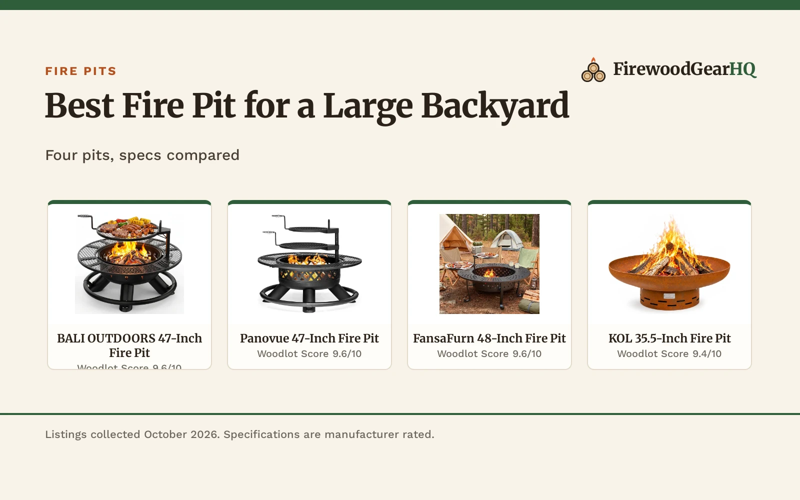 Best Fire Pit for a Large Backyard (2026): 4 Compared