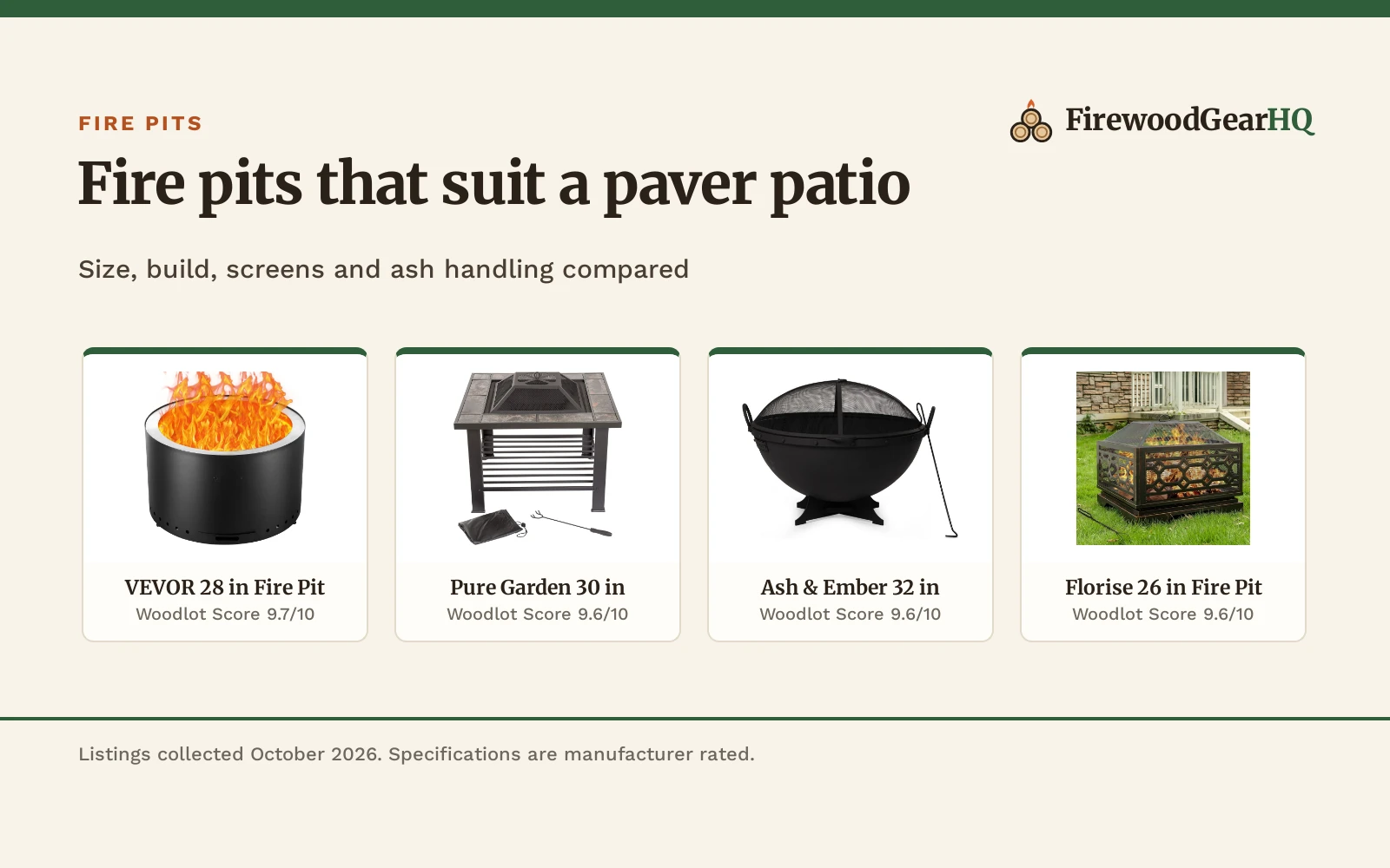 Best Fire Pit for a Paver Patio (2026): 5 Picks Compared