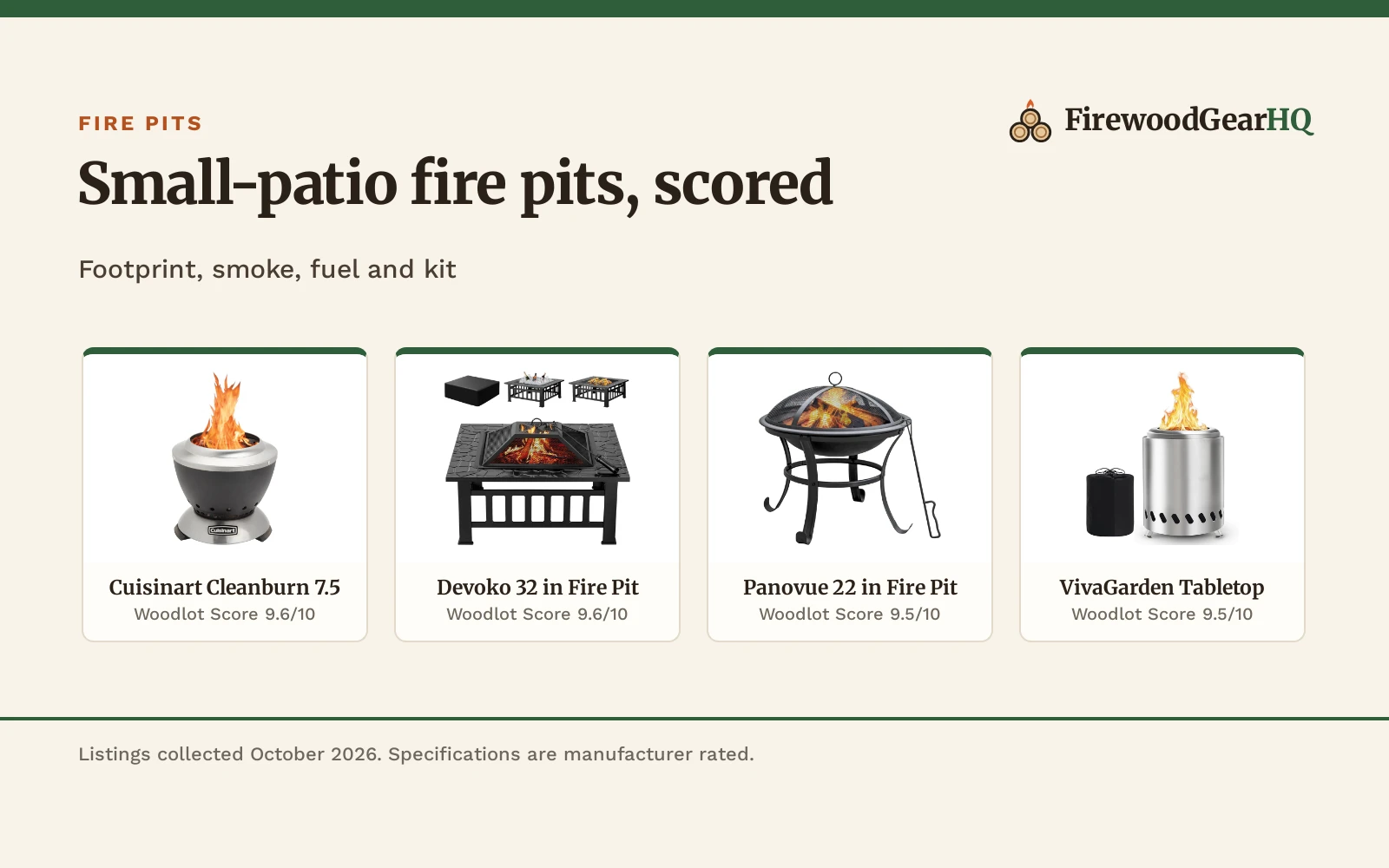 Best Fire Pit for a Small Patio (2026)