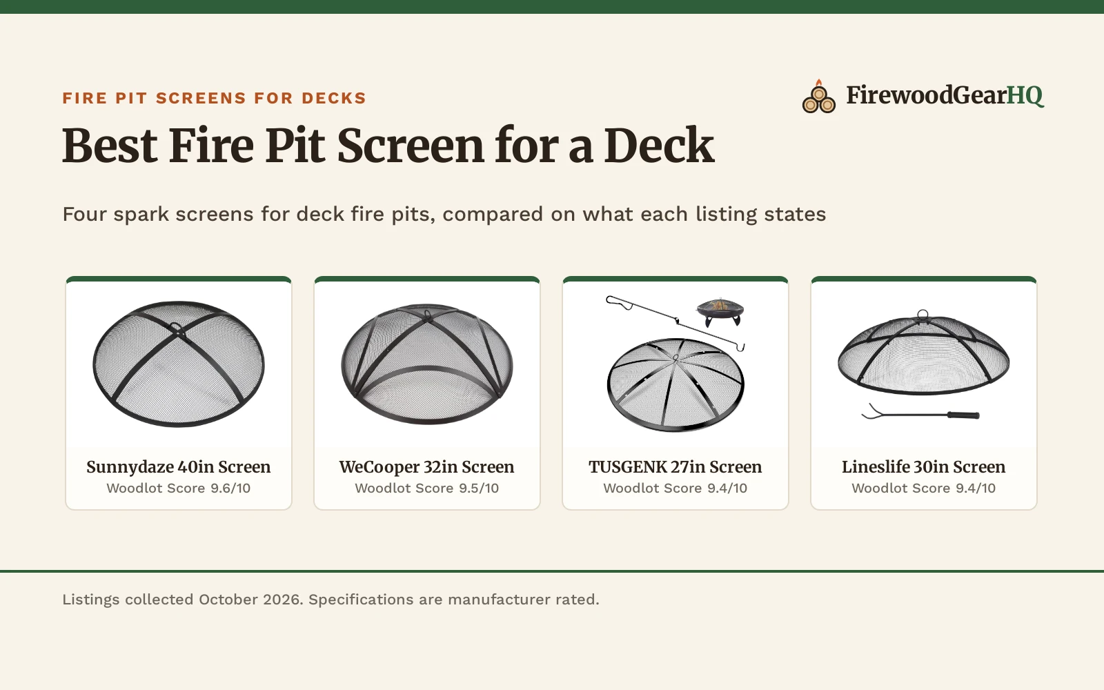 Best Fire Pit Screen for a Deck (2026)