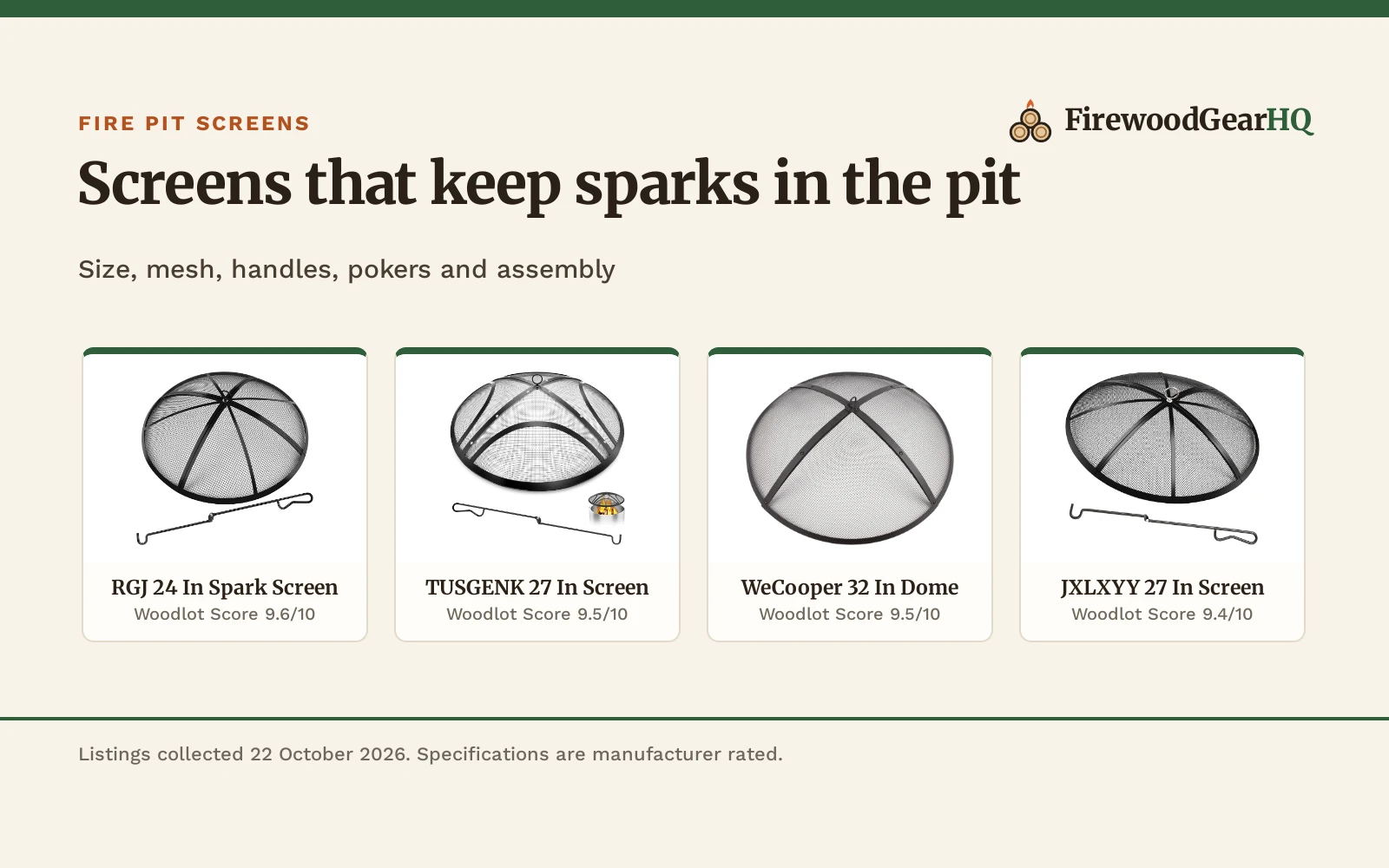 Best Fire Pit Screen for a Patio (2026): 5 Compared