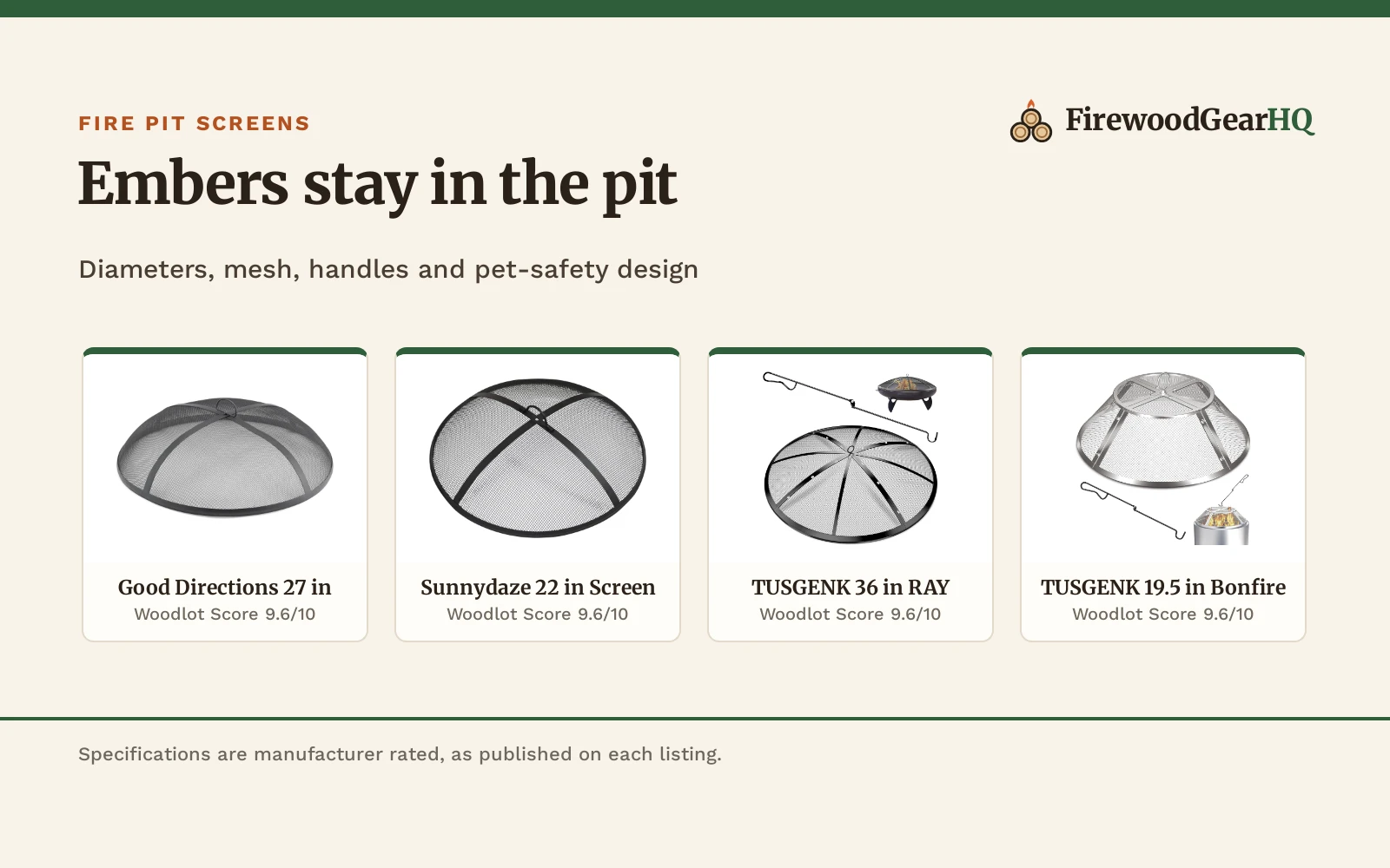 Best Fire Pit Screen for Pets (2026): 5 Pet-Safe Picks