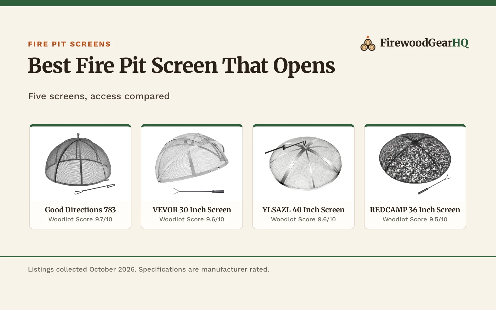 Best Fire Pit Screen That Opens (2026): 5 Screens Compared