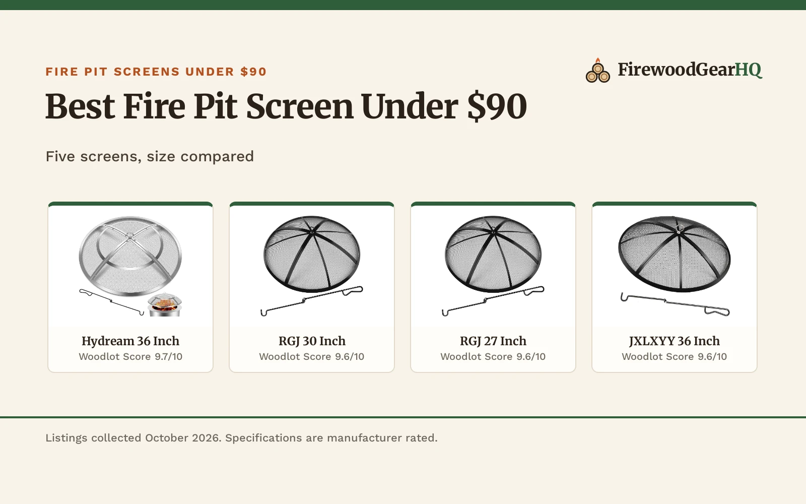 Best Fire Pit Screen Under $90: 5 Picks Compared