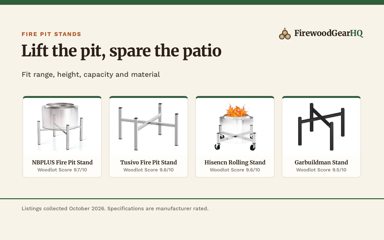 Best Fire Pit Stand (2026): 5 Stands Compared