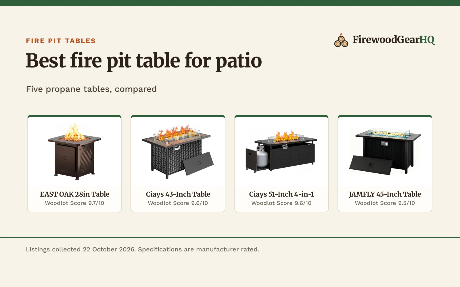 Best Fire Pit Table for Patio (2026)