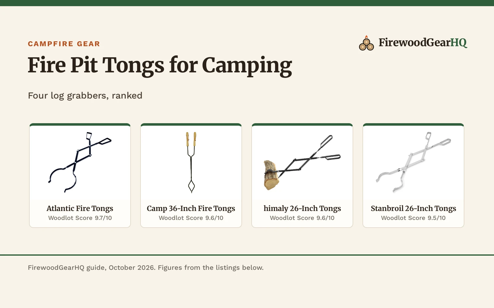 Best Fire Pit Tongs for Camping (2026)