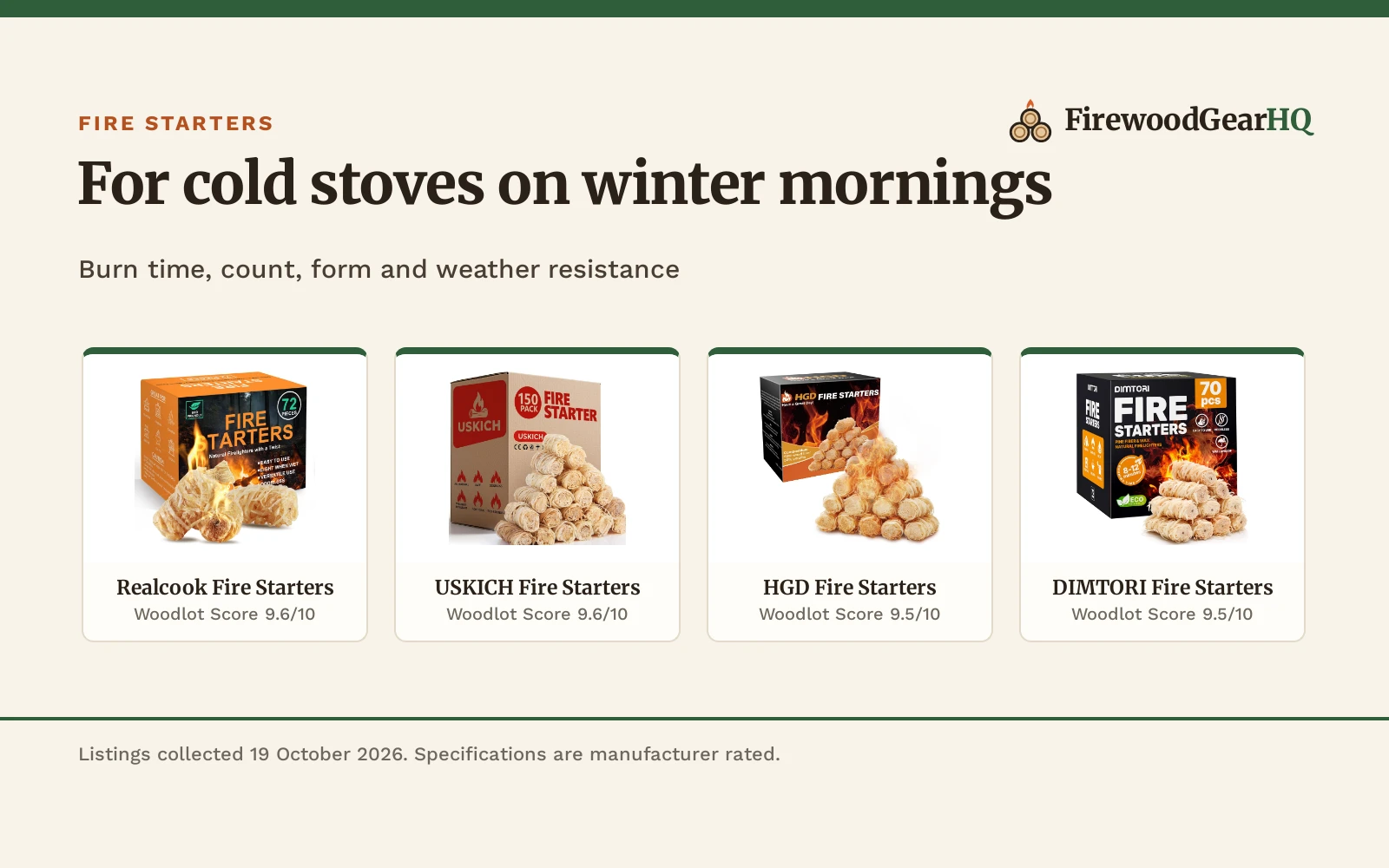 Best Fire Starter for a Cold Stove (2026): 4 Natural Picks