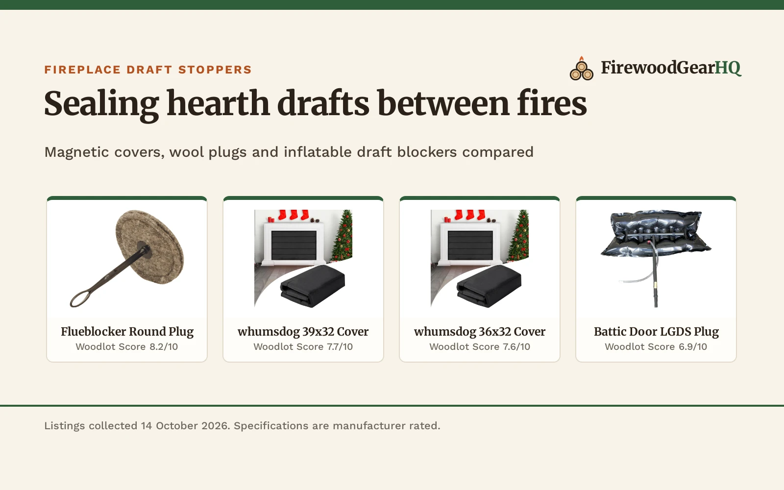Best Fireplace Draft Stopper (2026): 5 Hearth Covers and Plugs Compared