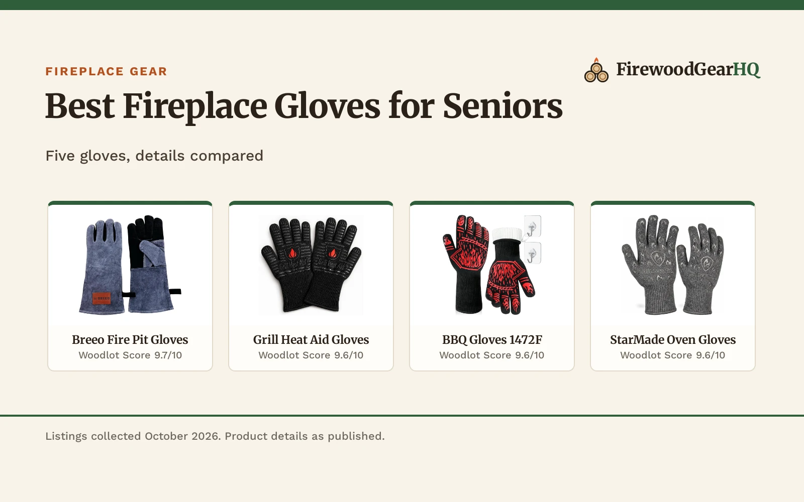 Best Fireplace Gloves for Seniors (2026): 5 Compared