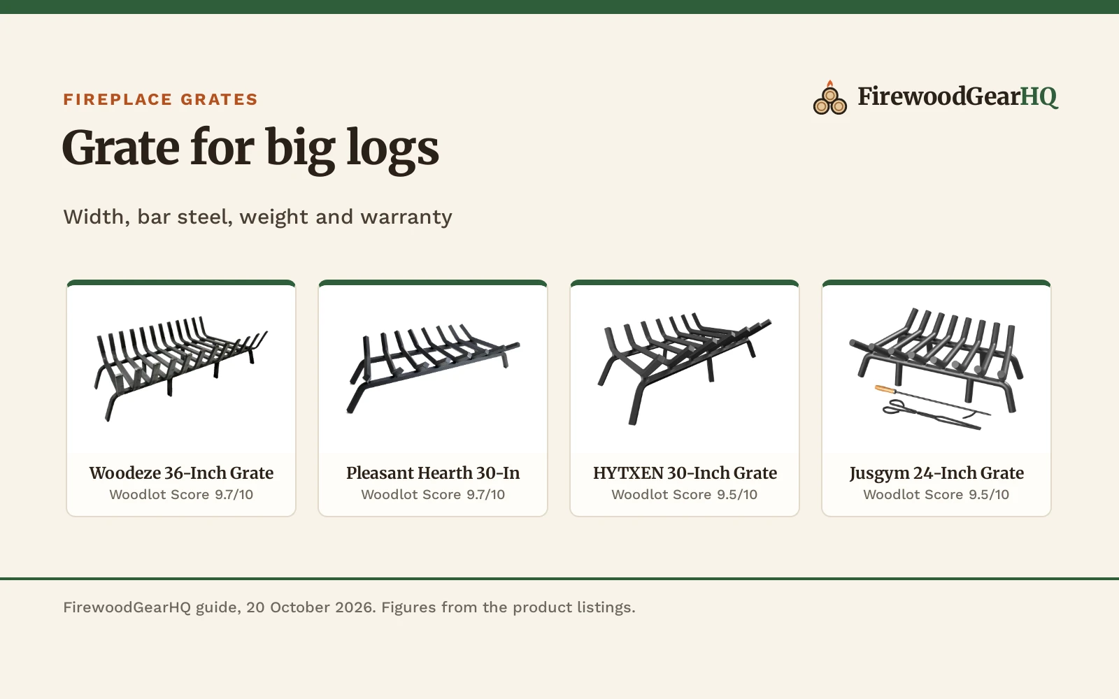 Best Fireplace Grate for Large Logs (2026)