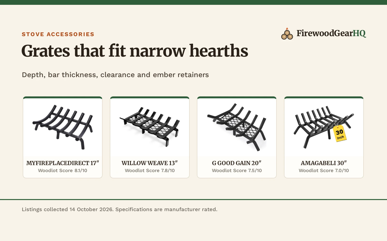 Best Fireplace Grate for Shallow Fireplaces (2026): 5 Hearth Picks Compared