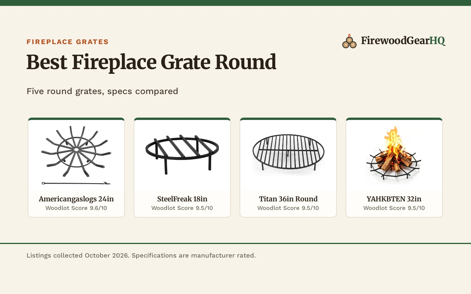 Best Fireplace Grate Round (2026): 5 Compared