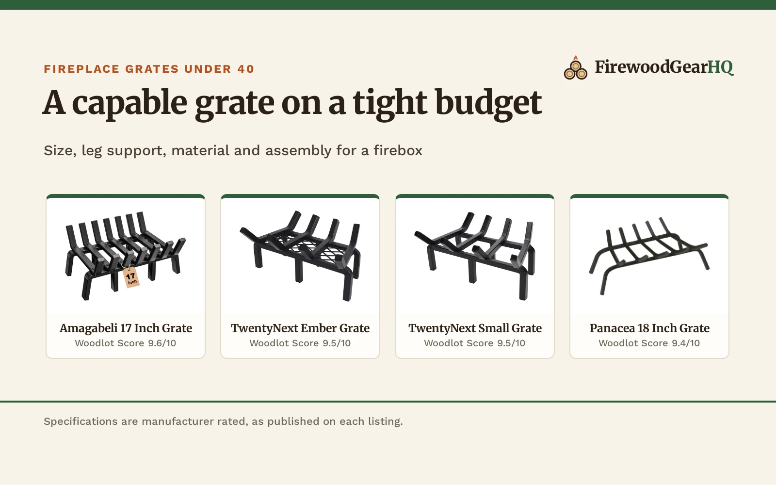 Best Fireplace Grate Under $40 (2026)