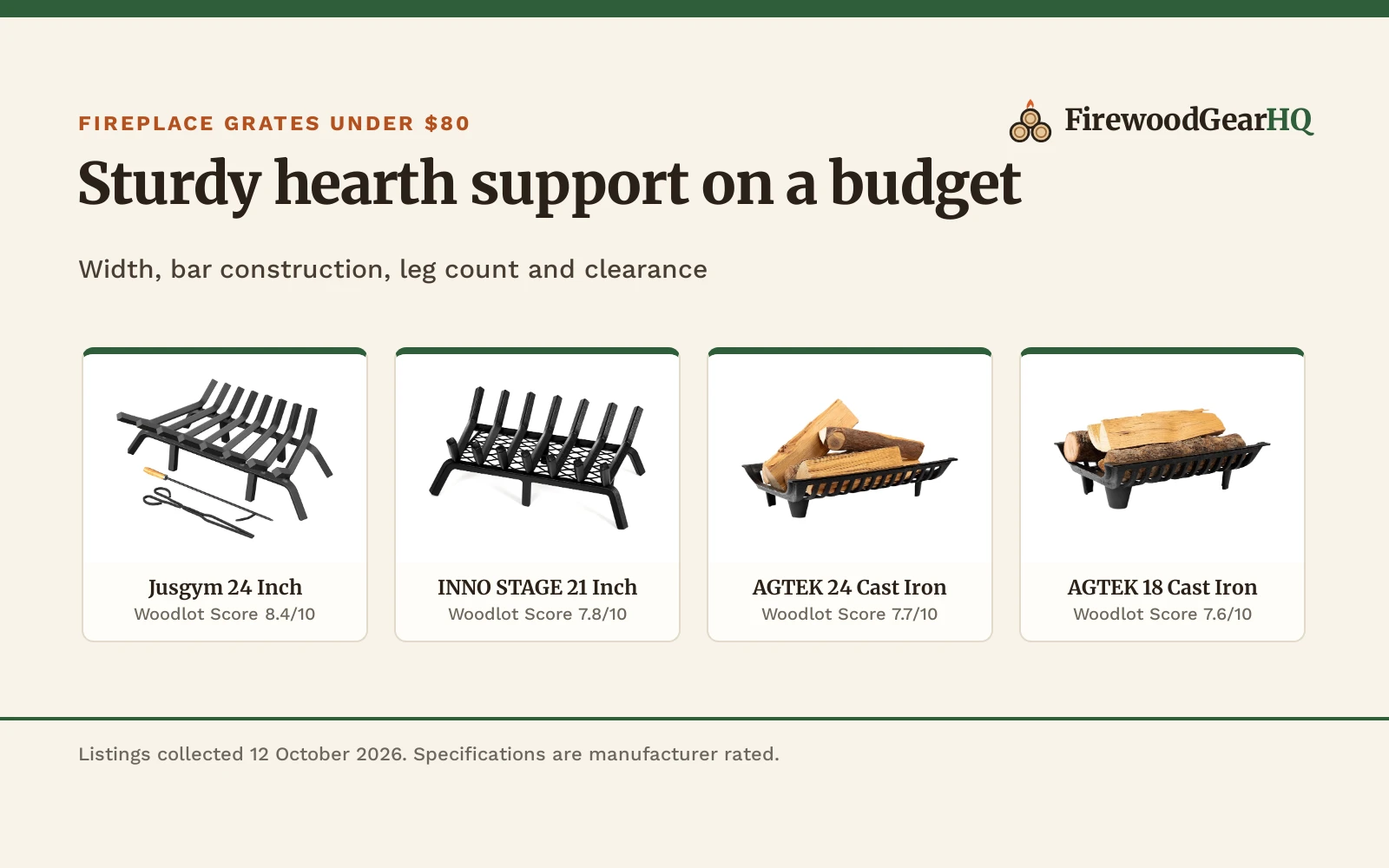 Best Fireplace Grate Under $80 (2026): 5 Hearth Picks Compared