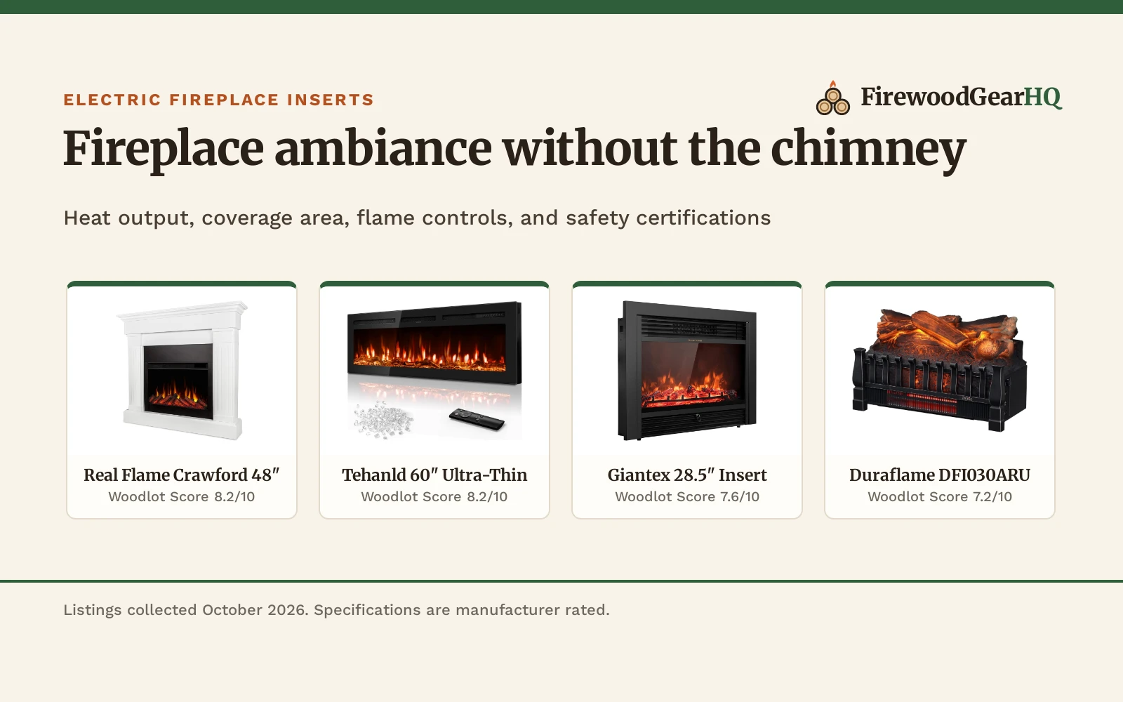 Four electric fireplace inserts for home heating shown as product cards with their Woodlot Scores: Real Flame Crawford 48" 8.2/10, Tehanld 60" Ultra-Thin 8.2/10, Giantex 28.5" Insert 7.6/10, Duraflame DFI030ARU 7.2/10