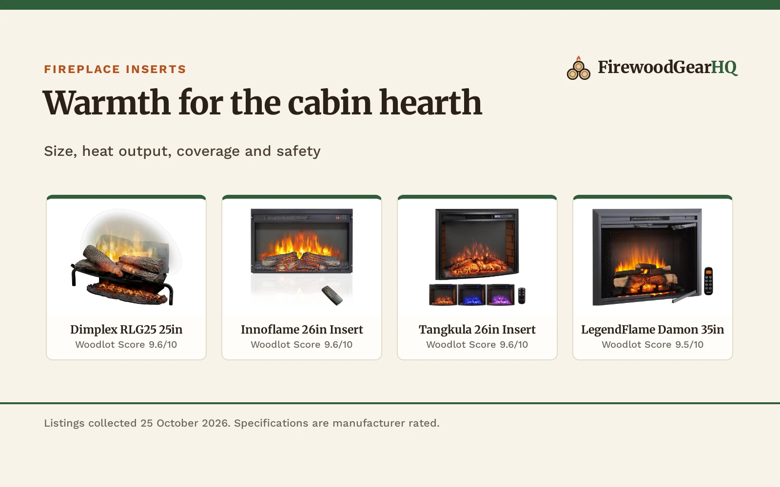 Best Fireplace Insert for a Cabin (2026): 5 Compared