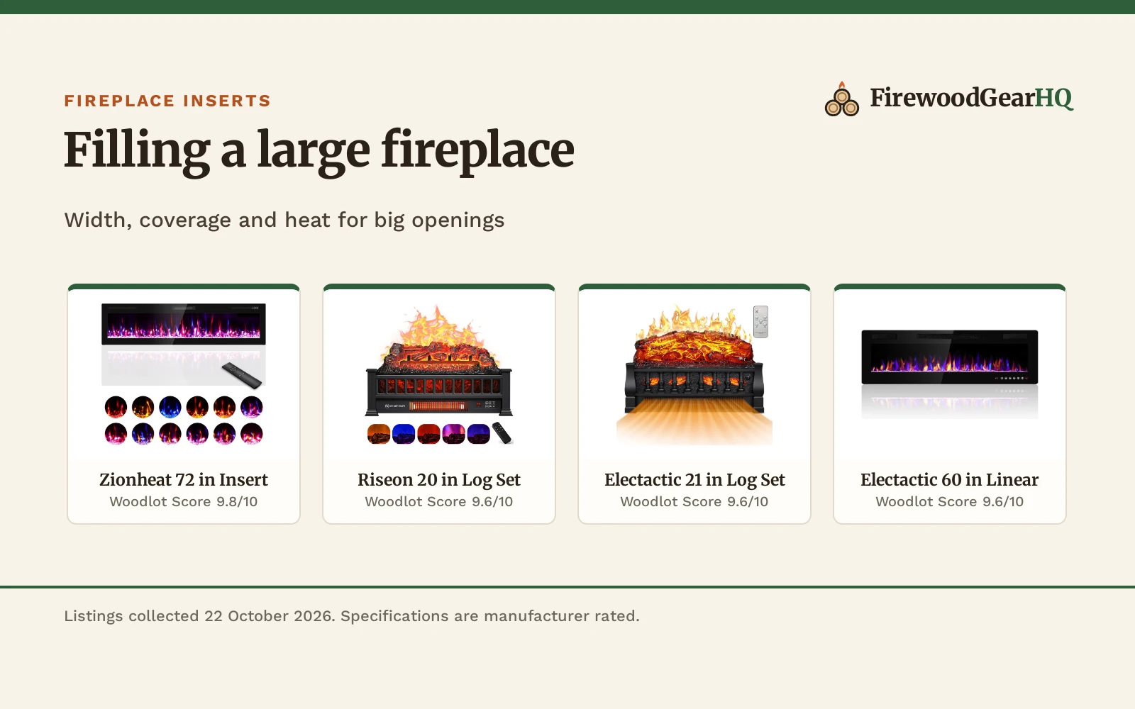 Best Fireplace Insert for a Large Fireplace (2026)