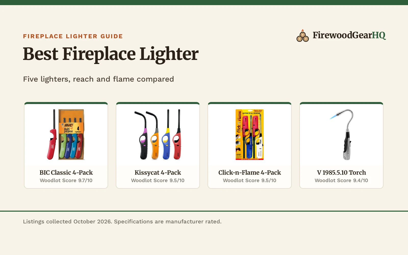 Best Fireplace Lighter (2026): 5 Picks Compared