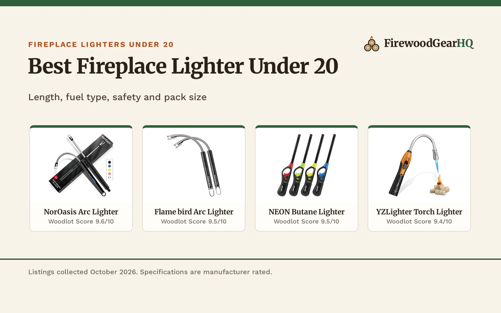 Best Fireplace Lighter Under 20: 5 Picks for the Hearth