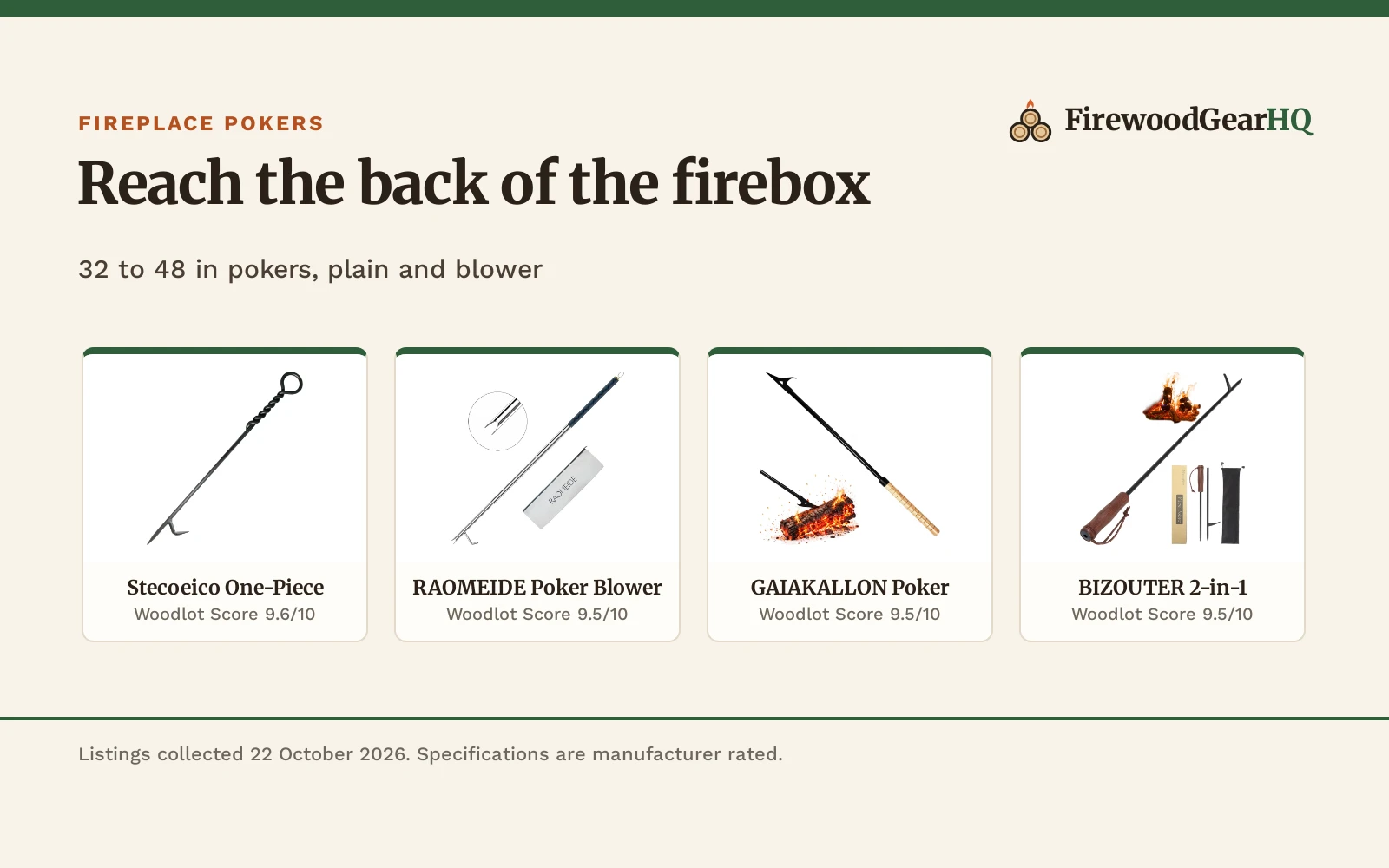 Best Fireplace Poker for a Brick Fireplace (2026): 5 Picks