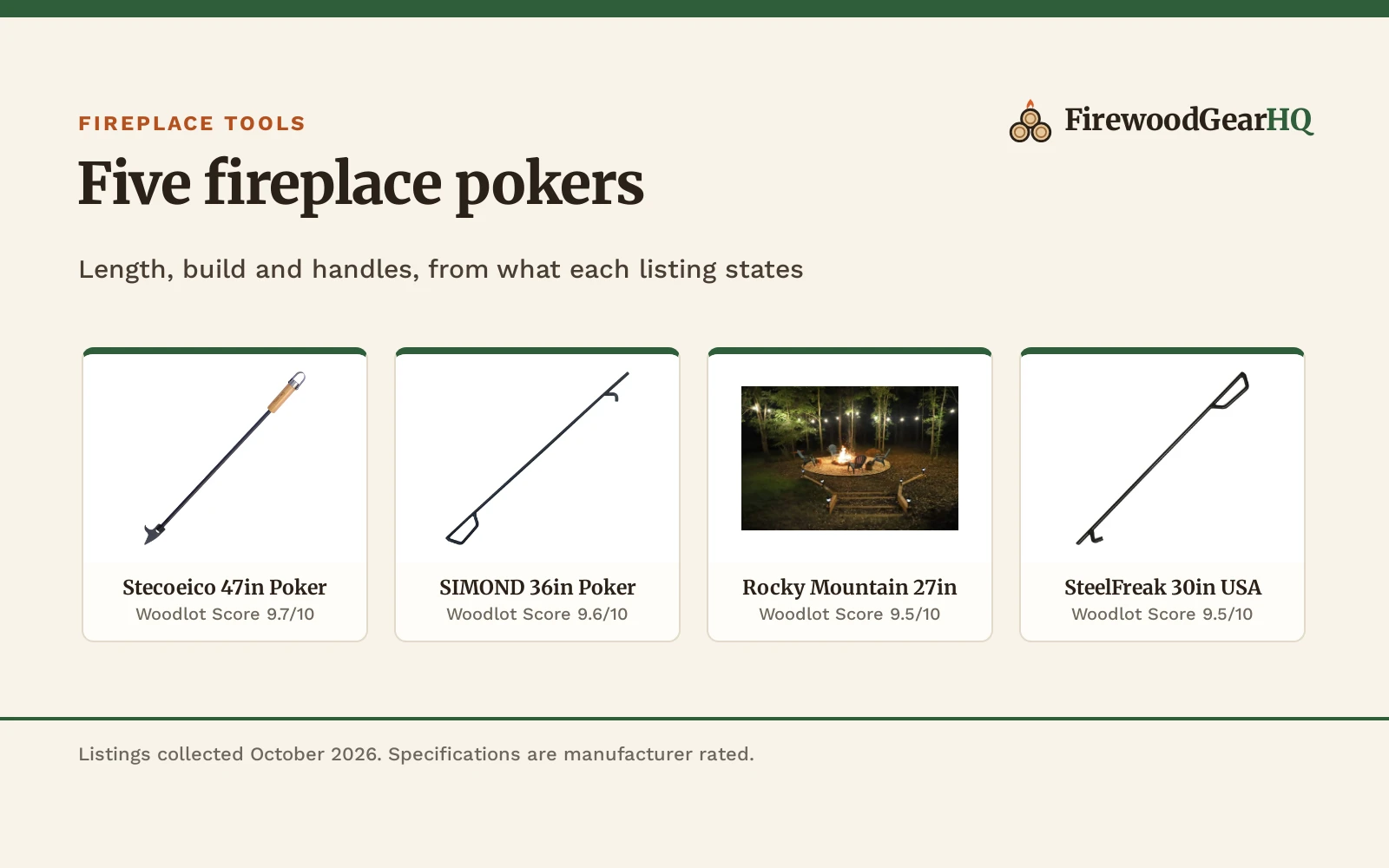 Best Fireplace Poker for a Large Fireplace (2026): 5 Pokers