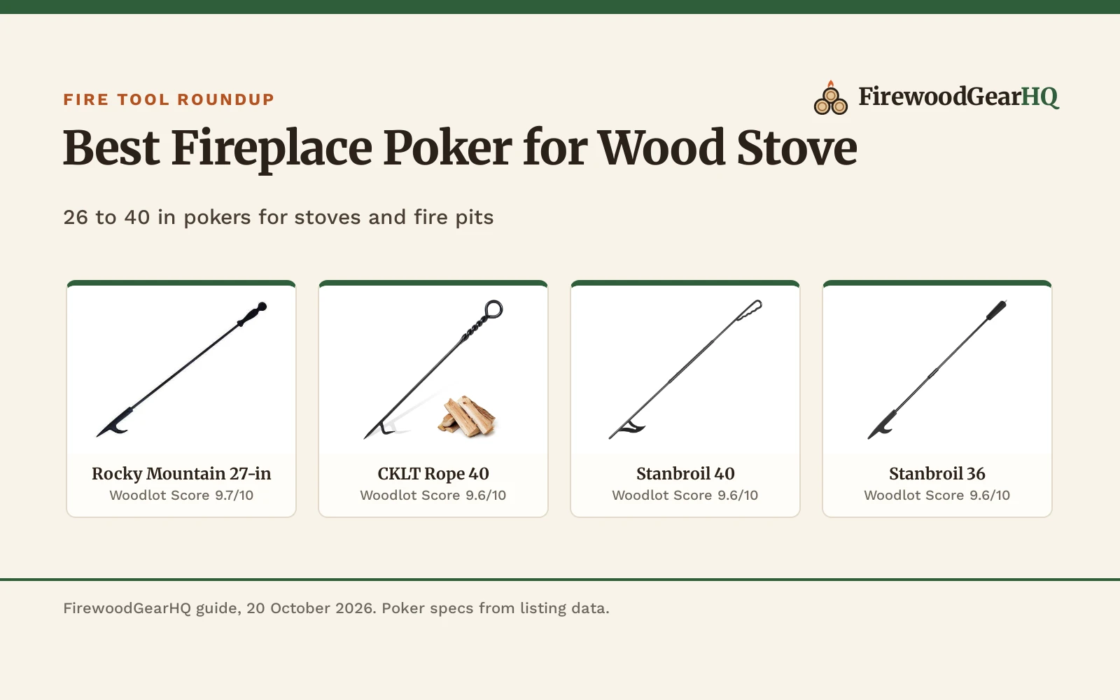 Best Fireplace Poker for Wood Stove (2026): 5 Picks Compared