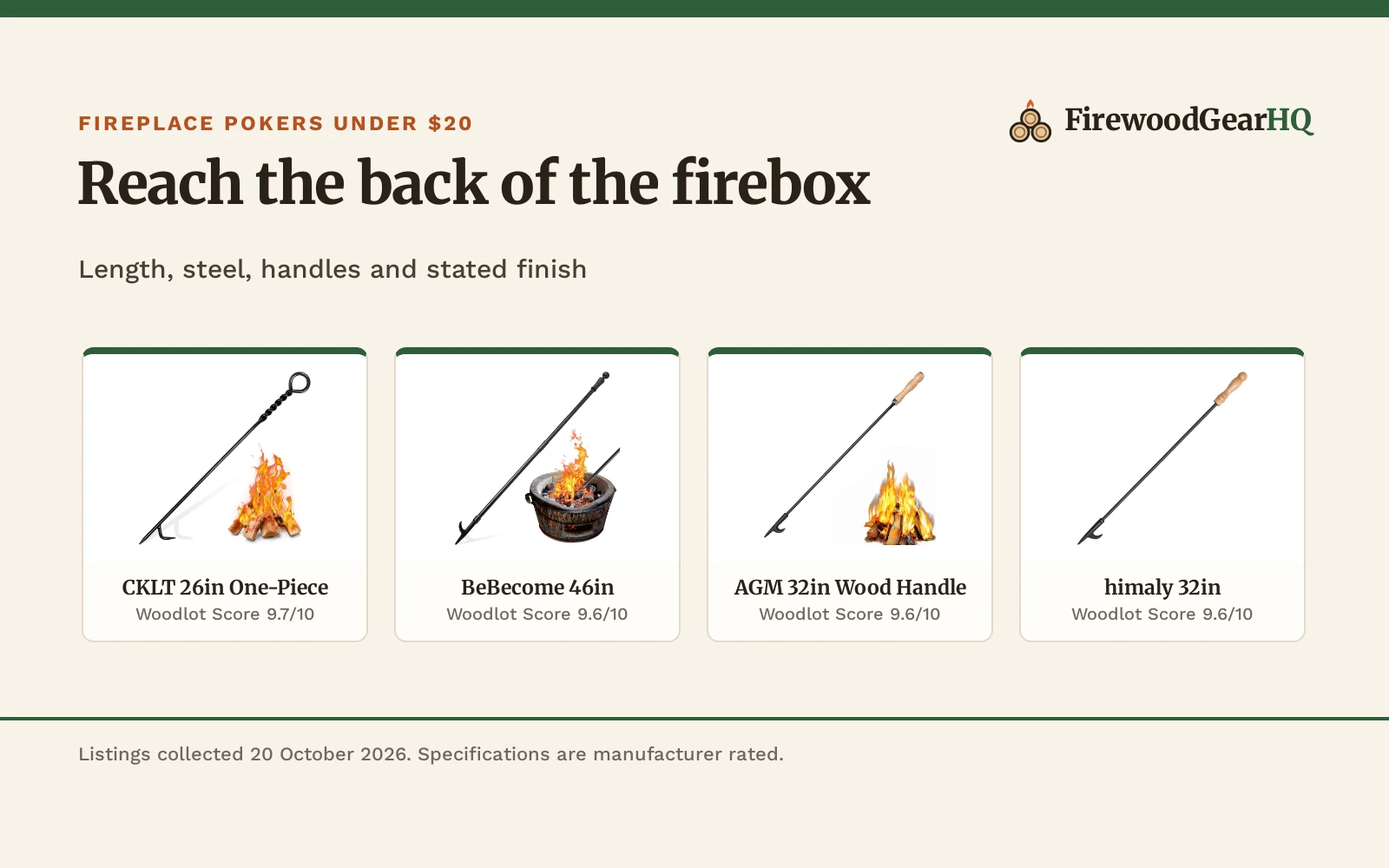 Best Fireplace Poker for Wood Stove Under 20 (2026)
