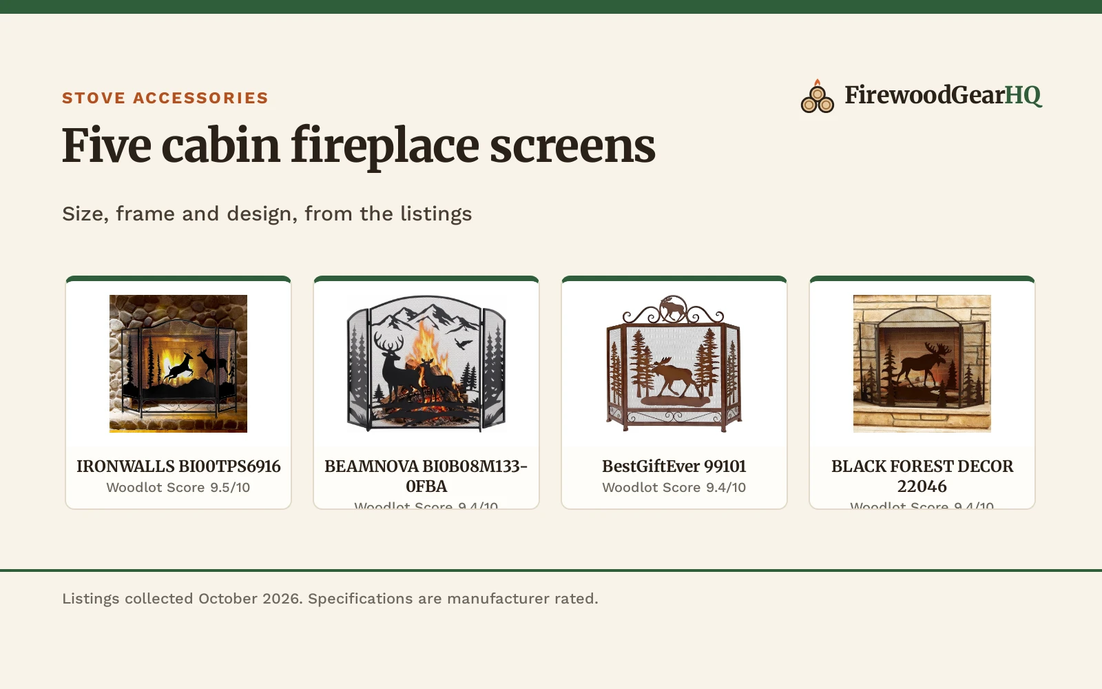 Best Fireplace Screen for a Cabin (2026)