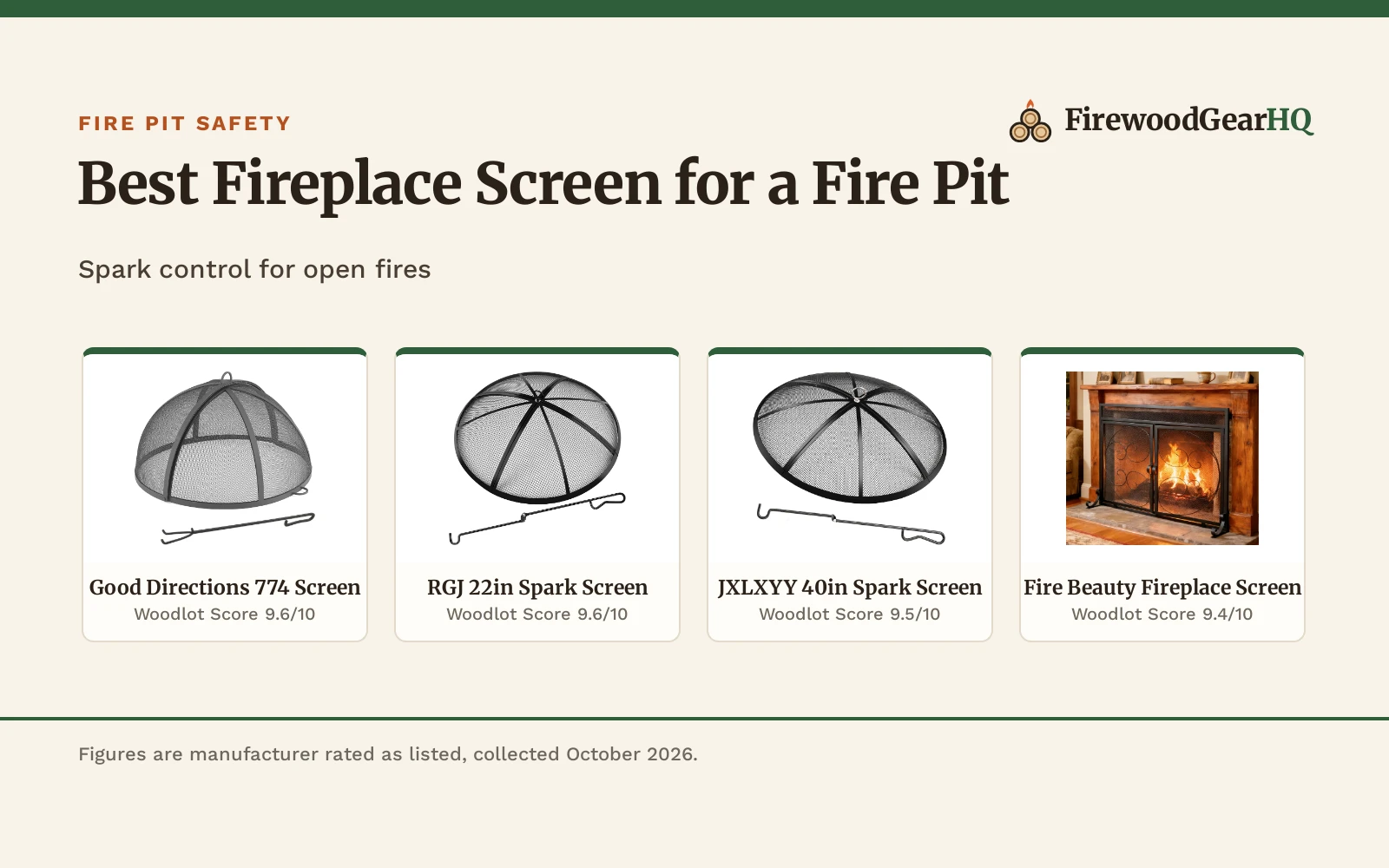 Best Fireplace Screen for a Fire Pit (2026): 5 Compared